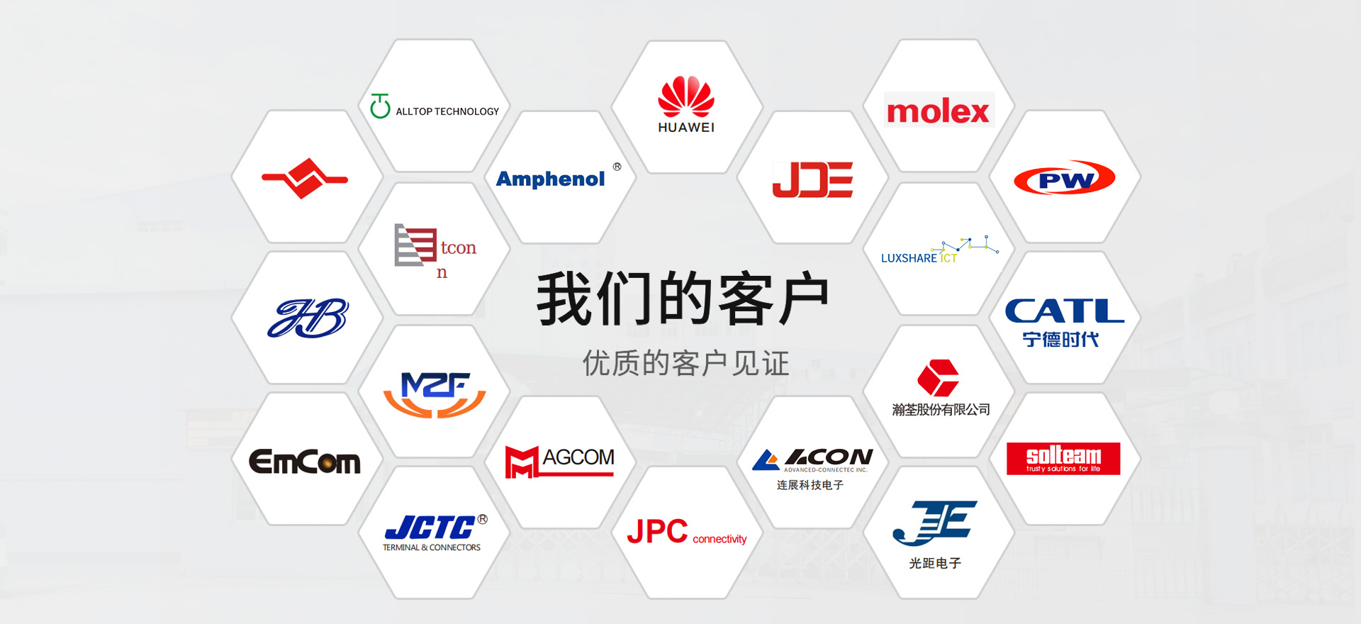 首页banner