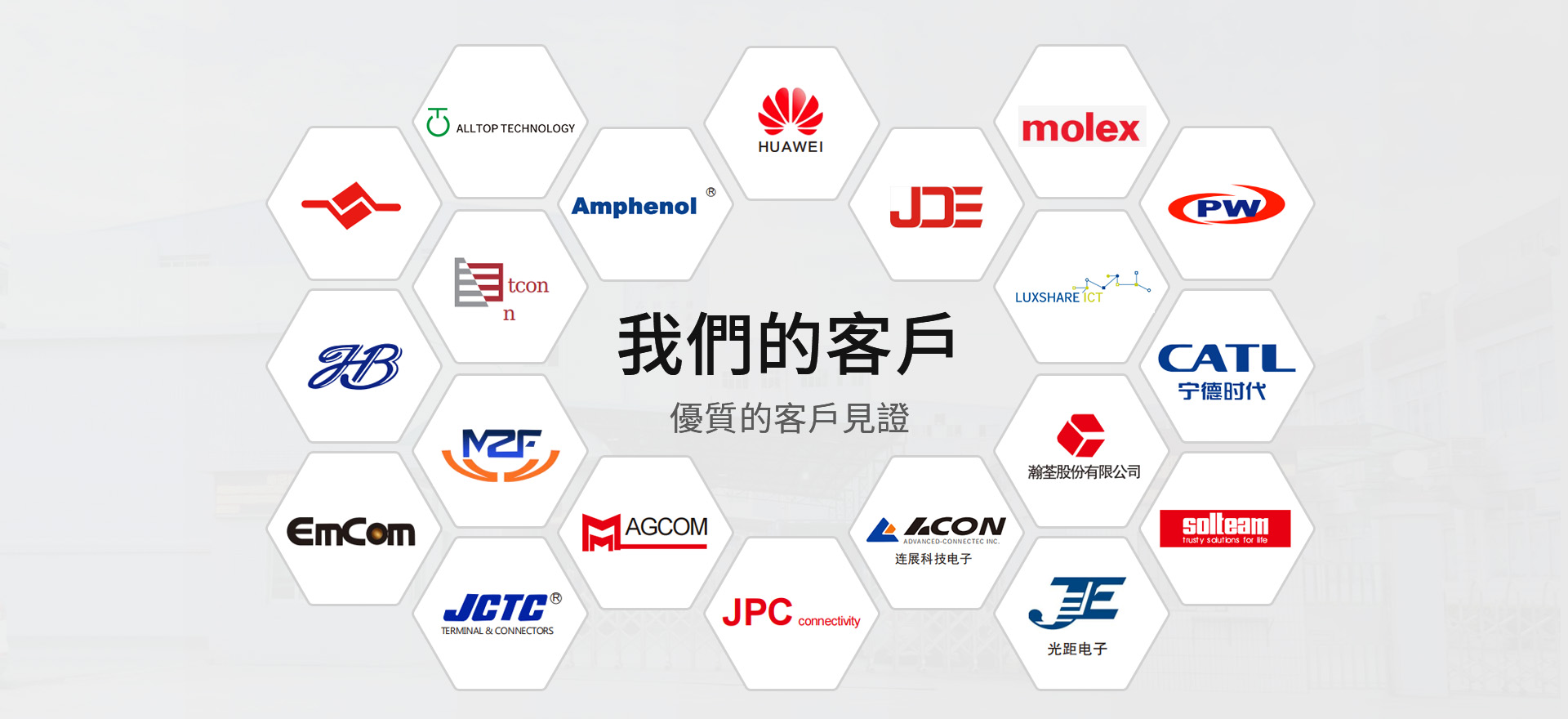 首页banner